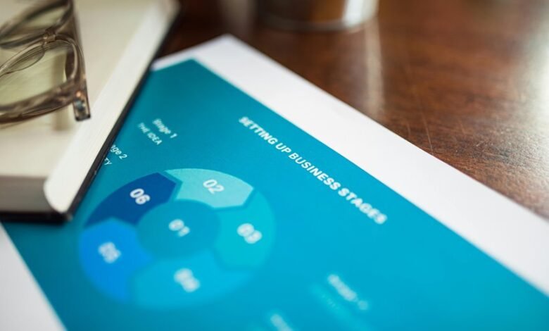 background information analysis needed