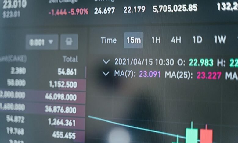 investigate ip and numbers