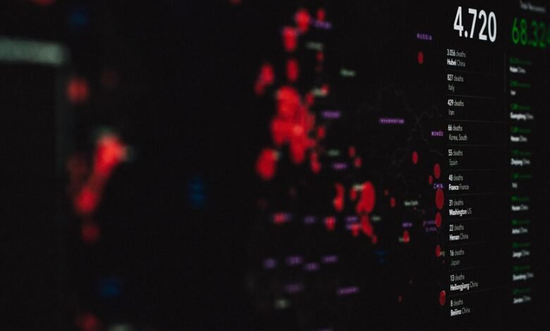 phone numbers and inquiries