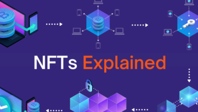 How NFTs Work