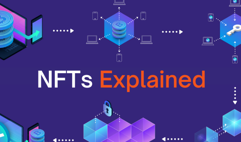 How NFTs Work