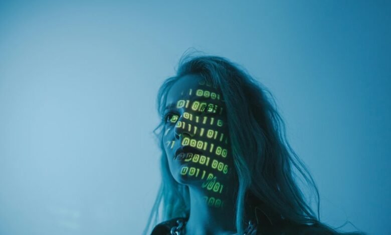 innovation assessment on identifiers