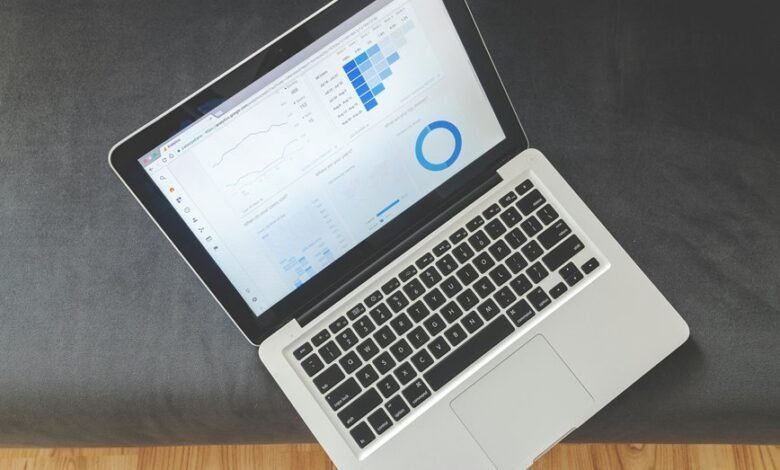 market intelligence product codes